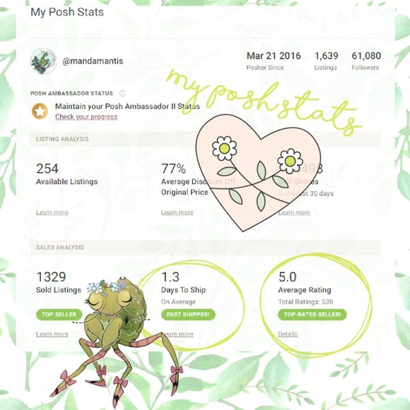 Posh Ambassador!! Shop with Confidence!!! Average rating of 5 stars!!! - Picture 1 of 2